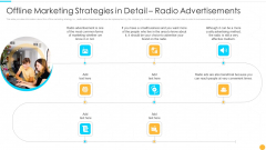 Offline Marketing Strategies In Detail Radio Categories Of Offline Promotion Methods Information PDF Offline Marketing Strategies In Detail Radio Categories Of Offline Promotion Methods Information PDF
