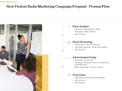 Offline Promotional Strategy For New Product Radio Marketing Campaign Proposal Process Flow Portrait PDF Offline Promotional Strategy For New Product Radio Marketing Campaign Proposal Process Flow Portrait PDF