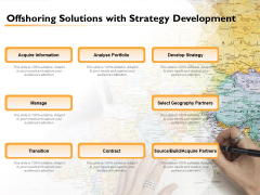 Offshoring Solutions With Strategy Development Ppt PowerPoint Presentation File Layouts PDF Offshoring Solutions With Strategy Development Ppt PowerPoint Presentation File Layouts PDF