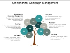 Omnichannel Campaign Management Ppt PowerPoint Presentation Ideas Designs Cpb Omnichannel Campaign Management Ppt PowerPoint Presentation Ideas Designs Cpb