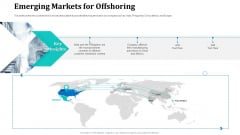 Onboarding Service Providers For Internal Operations Betterment Emerging Markets For Offshoring Summary PDF Onboarding Service Providers For Internal Operations Betterment Emerging Markets For Offshoring Summary PDF