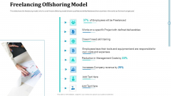 Onboarding Service Providers For Internal Operations Betterment Freelancing Offshoring Model Pictures PDF Onboarding Service Providers For Internal Operations Betterment Freelancing Offshoring Model Pictures PDF