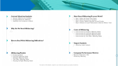 Onboarding Service Providers For Internal Operations Betterment Table Of Contents Themes PDF Onboarding Service Providers For Internal Operations Betterment Table Of Contents Themes PDF