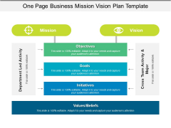 One Page Business Mission Vision Plan Template Ppt PowerPoint Presentation Ideas Graphics PDF One Page Business Mission Vision Plan Template Ppt PowerPoint Presentation Ideas Graphics PDF
