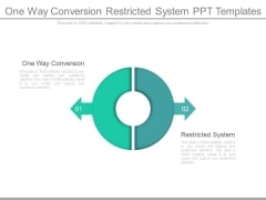 One Way Conversion Restricted System Ppt Templates One Way Conversion Restricted System Ppt Templates