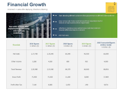 Online Banking Administration Procedure Financial Growth Ppt Layouts Layout Ideas PDF Online Banking Administration Procedure Financial Growth Ppt Layouts Layout Ideas PDF