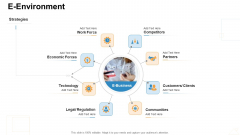 Online Business Administration E Environment Structure PDF Online Business Administration E Environment Structure PDF