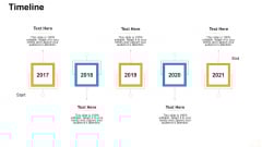 Online Business Administration Timeline Ppt Professional Outfit PDF Online Business Administration Timeline Ppt Professional Outfit PDF