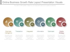 Online Business Growth Rate Layout Presentation Visuals Online Business Growth Rate Layout Presentation Visuals