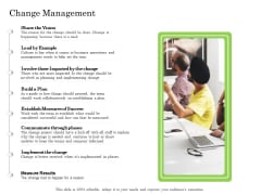 Online Business Program Change Management Ppt Styles Example PDF Online Business Program Change Management Ppt Styles Example PDF