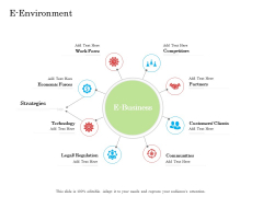 Online Business Program E Environment Demonstration PDF Online Business Program E Environment Demonstration PDF