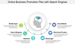 Online Business Promotion Plan With Search Engines Ppt PowerPoint Presentation Gallery Inspiration PDF Online Business Promotion Plan With Search Engines Ppt PowerPoint Presentation Gallery Inspiration PDF