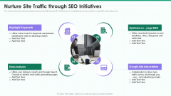 Online Business Strategy Playbook Nurture Site Traffic Through SEO Initiatives Diagrams PDF Online Business Strategy Playbook Nurture Site Traffic Through SEO Initiatives Diagrams PDF