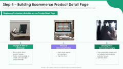 Online Business Strategy Playbook Step 4 Building Ecommerce Product Detail Page Icons PDF Online Business Strategy Playbook Step 4 Building Ecommerce Product Detail Page Icons PDF