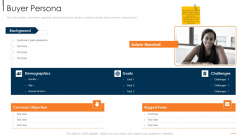 Online Consumer Engagement Buyer Persona Formats PDF