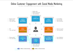 Online Customer Engagement With Social Media Marketing Ppt PowerPoint Presentation File Infographics PDF Online Customer Engagement With Social Media Marketing Ppt PowerPoint Presentation File Infographics PDF