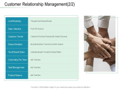 Online Distribution Services Customer Relationship Management Sales Ppt Layouts Good PDF Online Distribution Services Customer Relationship Management Sales Ppt Layouts Good PDF