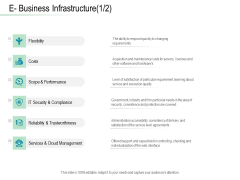 Online Distribution Services E Business Infrastructure Costs Ppt Outline Graphics PDF Online Distribution Services E Business Infrastructure Costs Ppt Outline Graphics PDF