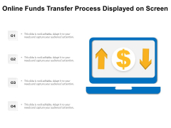 Online Funds Transfer Process Displayed On Screen Ppt PowerPoint Presentation File Visual Aids PDF