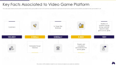 Online Gaming Fundraising Pitch Deck Key Facts Associated To Video Game Platform Guidelines PDF Online Gaming Fundraising Pitch Deck Key Facts Associated To Video Game Platform Guidelines PDF