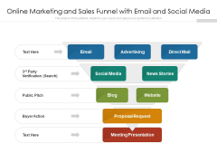 Online Marketing And Sales Funnel With Email And Social Media Ppt PowerPoint Presentation Outline Format PDF Online Marketing And Sales Funnel With Email And Social Media Ppt PowerPoint Presentation Outline Format PDF