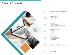 Online Marketing Consulting Services Table Of Contents Ppt Ideas Example PDF Online Marketing Consulting Services Table Of Contents Ppt Ideas Example PDF