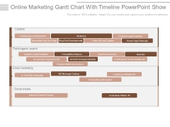 Online Marketing Gantt Chart With Timeline Powerpoint Show Online Marketing Gantt Chart With Timeline Powerpoint Show