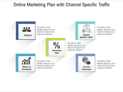 Online Marketing Plan With Channel Specific Traffic Ppt PowerPoint Presentation File Deck PDF Online Marketing Plan With Channel Specific Traffic Ppt PowerPoint Presentation File Deck PDF