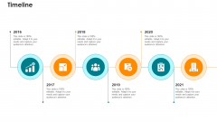 Online Marketing Platform Pitch Deck Timeline Ppt Ideas Tips PDF