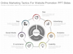 Online Marketing Tactics For Website Promotion Ppt Slides Online Marketing Tactics For Website Promotion Ppt Slides