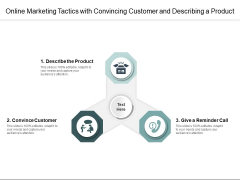 Online Marketing Tactics With Convincing Customer And Describing A Product Ppt PowerPoint Presentation Icon Infographic Template PDF Online Marketing Tactics With Convincing Customer And Describing A Product Ppt PowerPoint Presentation Icon Infographic Template PDF