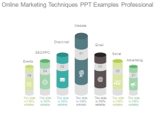 Online Marketing Techniques Ppt Examples Professional Online Marketing Techniques Ppt Examples Professional