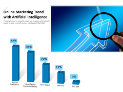 Online Marketing Trend With Artificial Intelligence Ppt PowerPoint Presentation Portfolio Graphics Design PDF Online Marketing Trend With Artificial Intelligence Ppt PowerPoint Presentation Portfolio Graphics Design PDF