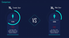 Online Music Streaming App Capital Raising Elevator Comparison Structure PDF Online Music Streaming App Capital Raising Elevator Comparison Structure PDF