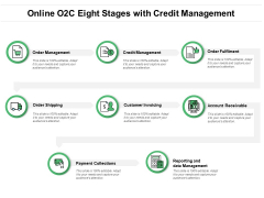 Online O2C Eight Stages With Credit Management Ppt PowerPoint Presentation Gallery Background PDF Online O2C Eight Stages With Credit Management Ppt PowerPoint Presentation Gallery Background PDF