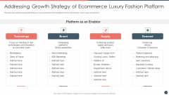Online Premium Fashion Portal Venture Capitalist Financing Elevator Pitch Deck Addressing Growth Strategy Brochure PDF