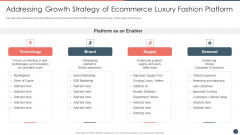 Online Premium Fashion Portal Venture Capitalist Financing Elevator Pitch Deck Addressing Growth Strategy Brochure PDF Online Premium Fashion Portal Venture Capitalist Financing Elevator Pitch Deck Addressing Growth Strategy Brochure PDF