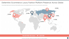 Online Premium Fashion Portal Venture Capitalist Financing Elevator Pitch Deck Determine Ecommerce Luxury Fashion Elements PDF