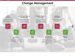 Online Product Planning Change Management Ppt Infographics Sample PDF Online Product Planning Change Management Ppt Infographics Sample PDF