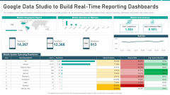 Online Promotion Playbook Google Data Studio To Build Real Time Reporting Dashboards Topics PDF