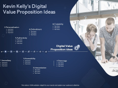 Online Promotional Marketing Frameworks Kevin Kellys Digital Value Proposition Ideas Inspiration PDF Online Promotional Marketing Frameworks Kevin Kellys Digital Value Proposition Ideas Inspiration PDF