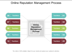 Online Reputation Management Process Ppt PowerPoint Presentation Outline Design Inspiration Cpb Online Reputation Management Process Ppt PowerPoint Presentation Outline Design Inspiration Cpb