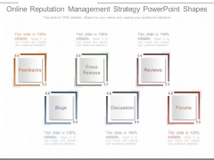 Online Reputation Management Strategy Powerpoint Shapes Online Reputation Management Strategy Powerpoint Shapes