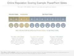 Online Reputation Scoring Example Powerpoint Slides Online Reputation Scoring Example Powerpoint Slides