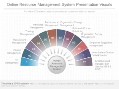 Online Resource Management System Presentation Visuals Online Resource Management System Presentation Visuals