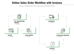 Online Sales Order Workflow With Invoices Ppt PowerPoint Presentation Styles Deck PDF Online Sales Order Workflow With Invoices Ppt PowerPoint Presentation Styles Deck PDF