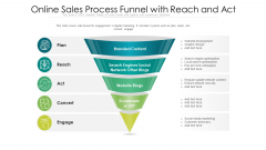 Online Sales Process Funnel With Reach And Act Ppt Ideas Professional PDF Online Sales Process Funnel With Reach And Act Ppt Ideas Professional PDF