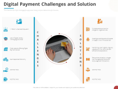 Online Settlement Revolution Digital Payment Challenges And Solution Guidelines PDF Online Settlement Revolution Digital Payment Challenges And Solution Guidelines PDF