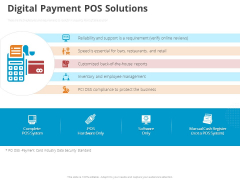 Online Settlement Revolution Digital Payment POS Solutions Ppt Professional Graphics Pictures PDF Online Settlement Revolution Digital Payment POS Solutions Ppt Professional Graphics Pictures PDF