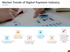 Online Settlement Revolution Market Trends Of Digital Payment Industry Rules PDF Online Settlement Revolution Market Trends Of Digital Payment Industry Rules PDF